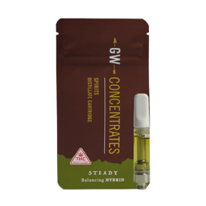 Lychee Dream Distillate