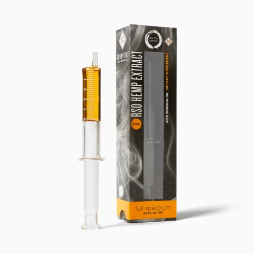 THC-Only Rick Simpson Oil (RSO) – Full Spectrum