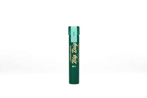 Dogwalkers Animal Face Pre-Rolls 0.35g x 12ct – Hybrid