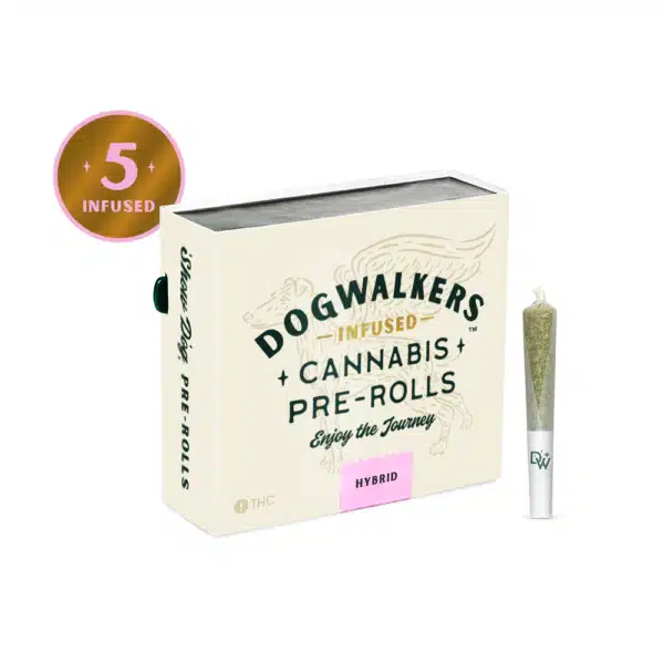 Dogwalkers Show Dog – Apple Cobbler 1g