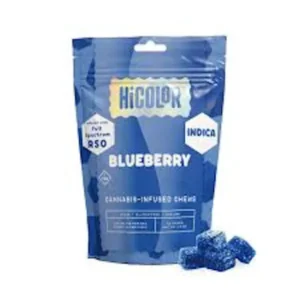 RSO Edibles Indica