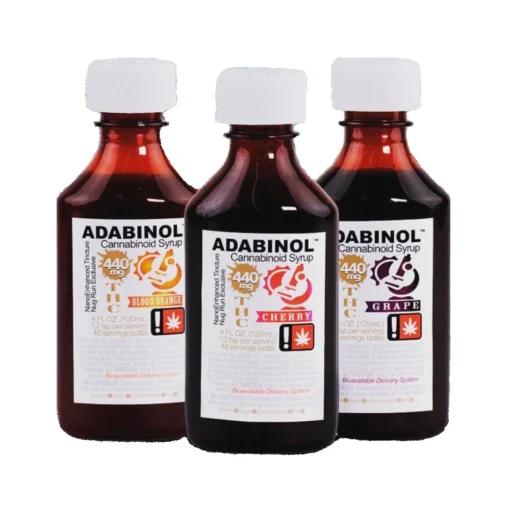 Nano-Infused Raspberry Syrup 125mg THC | Fast Acting
